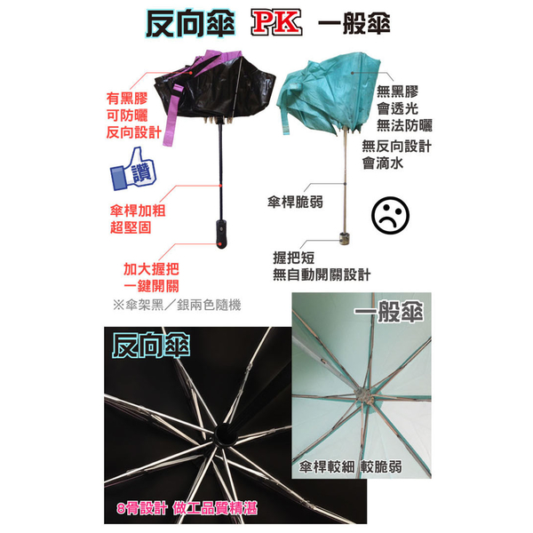 (sinew)The second generation - patent 8 bone automatic switch folding inverted umbrella (1 in)