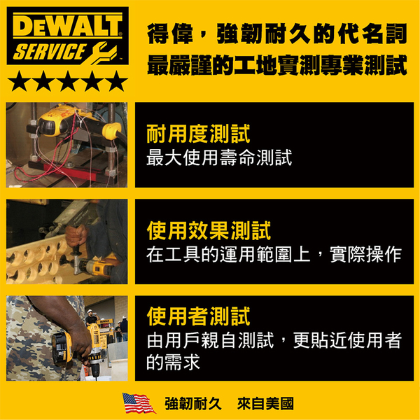 (DEWALT)US Dewart DEWALT 850W 4-inch powerful grinding wheel (Japanese switch) DWE8200T