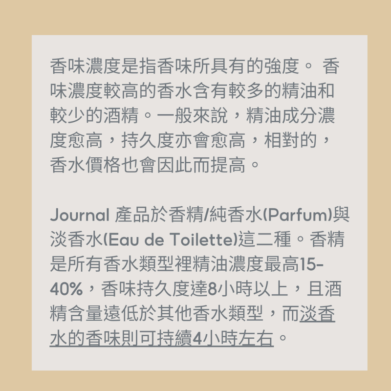 Journal - The Legacy Eau de Toilette 沉香淡香水 50ml